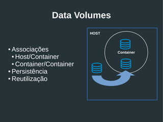 Data Volumes
Container
HOST
● Associações
● Host/Container
● Container/Container
● Persistência
● Reutilização
 