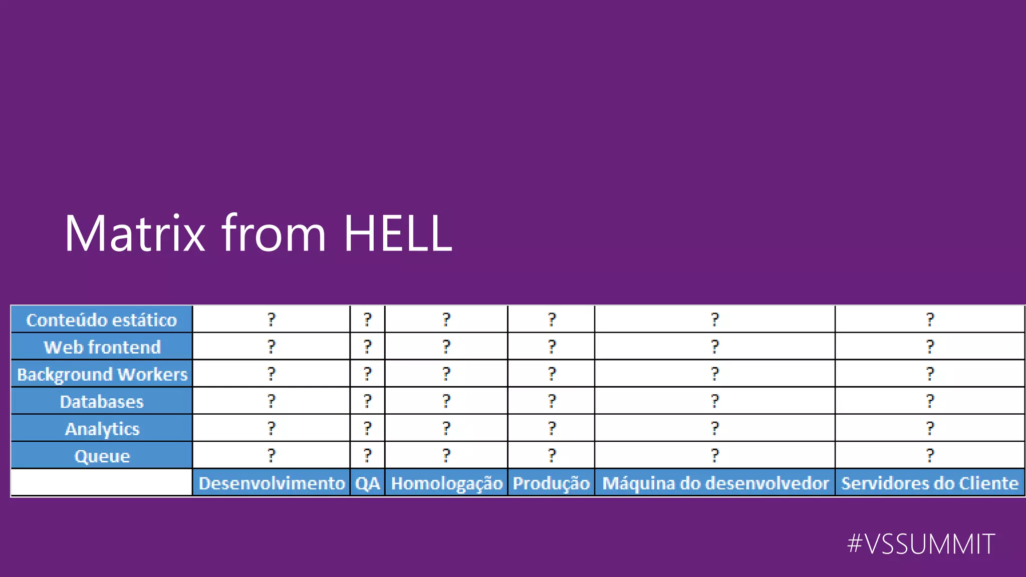 #VSSUMMIT Matrix from HELL 