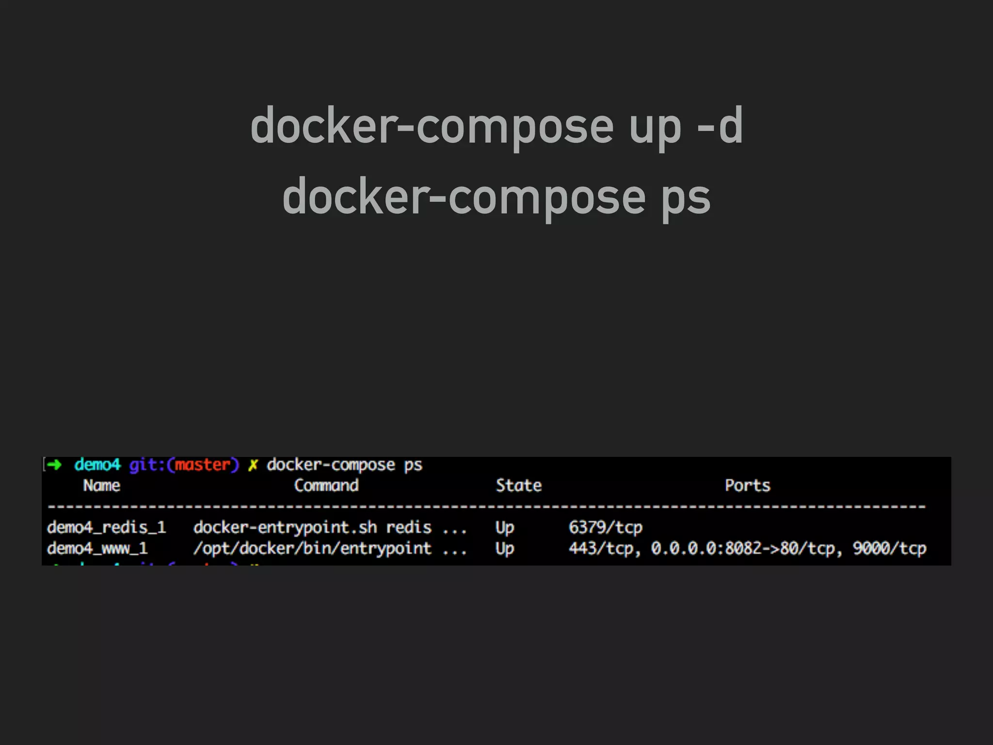 docker-compose up -d
docker-compose ps
 