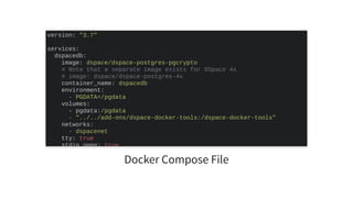 Docker Compose File
version: "3.7"
services:
dspacedb:
image: dspace/dspace-postgres-pgcrypto
# Note that a separate image exists for DSpace 4x
# image: dspace/dspace-postgres-4x
container_name: dspacedb
environment:
- PGDATA=/pgdata
volumes:
- pgdata:/pgdata
- "../../add-ons/dspace-docker-tools:/dspace-docker-tools"
networks:
- dspacenet
tty: true
stdin open: true
 