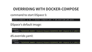 OVERRIDING WITH DOCKER-COMPOSE
command to start DSpace 5:
DSpace's default image:
d5.override.yaml:
docker-compose -p d5 -f docker-compose.yml -f d5.override.yml pull
dspace:
image: "${DOCKER_OWNER:-dspace}/dspace:${DSPACE_VER:-dspace-6_x-jdk8-te
dspace:
image: "${DOCKER_OWNER:-dspace}/dspace:${DSPACE_VER:-dspace-5_x-jdk8-te
 