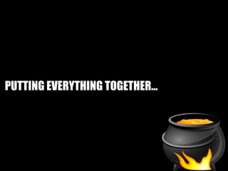 PUTTING EVERYTHING TOGETHER…
 