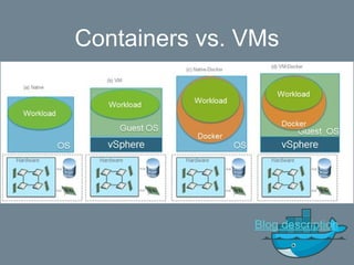 Containers vs. VMs
Blog description
 