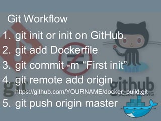 Git Workflow
1. git init or init on GitHub.
2. git add Dockerfile
3. git commit -m “First init”
4. git remote add origin
https://github.com/YOURNAME/docker_build.git
5. git push origin master
 