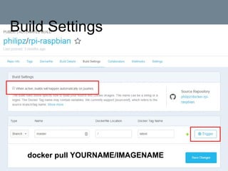 Build Settings
docker pull YOURNAME/IMAGENAME
 