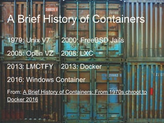 A Brief History of Containers
1979: Unix V7 2000: FreeBSD Jails
2005: Open VZ 2008: LXC
2013: LMCTFY 2013: Docker
2016: Windows Container
From: A Brief History of Containers: From 1970s chroot to
Docker 2016
 