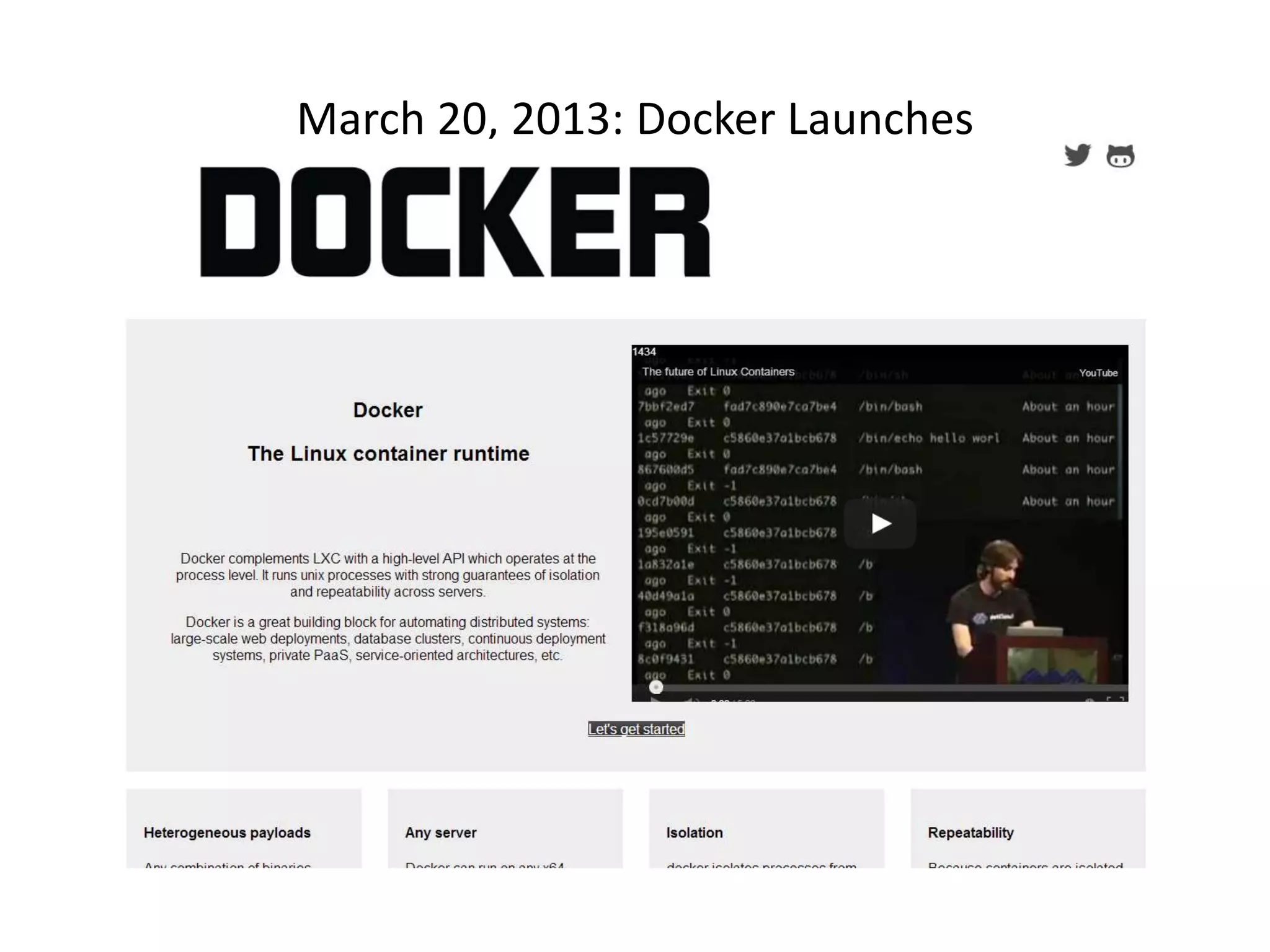March 20, 2013: Docker Launches 
 