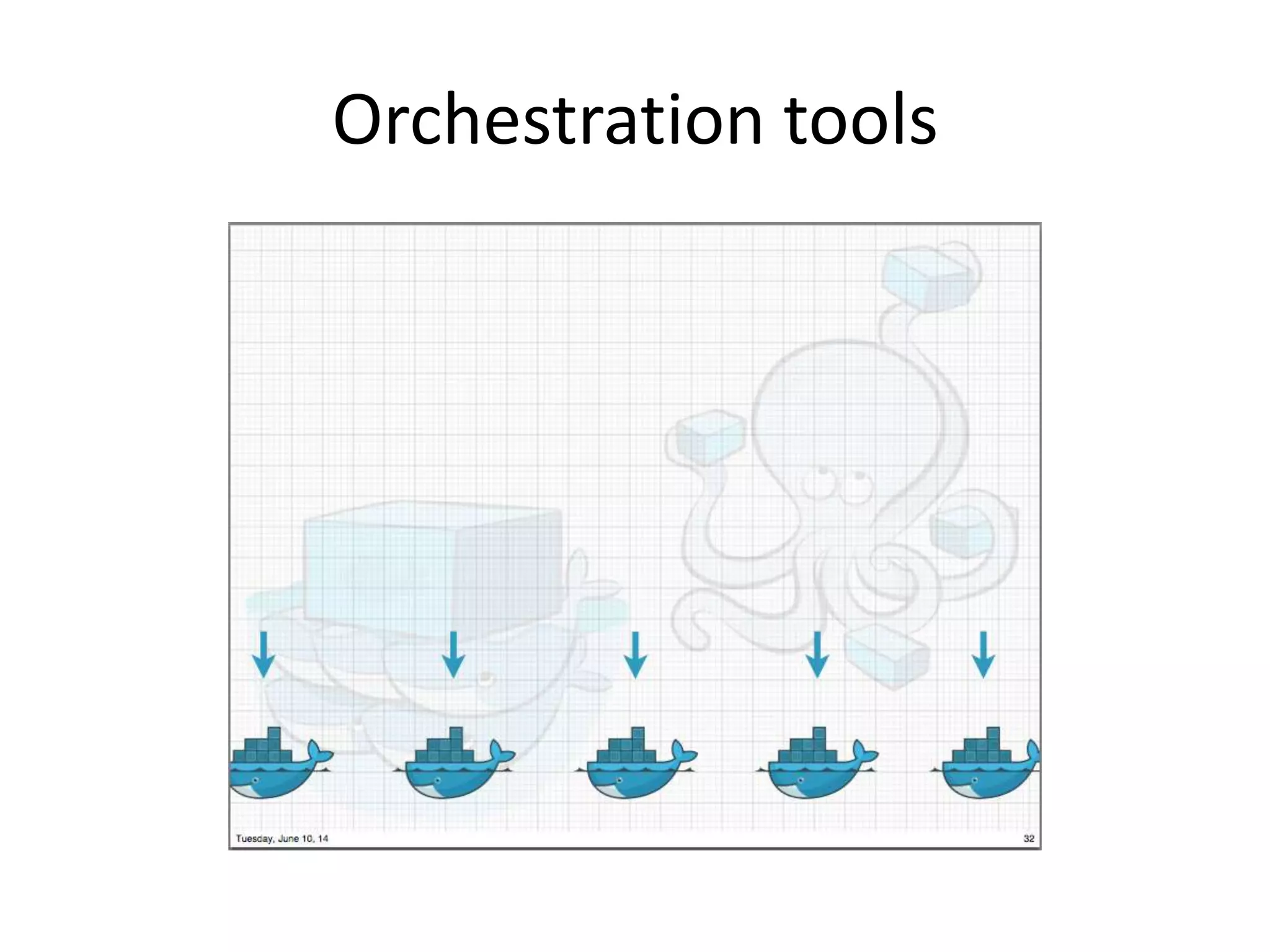 Orchestration tools 
 