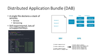 Distributed	Application	Bundle	(DAB)
• A	single	file	declares	a	stack	of	
services.
• Service
• Versioning
• Still	experimental,	lots	of	
unsupported	keys.
 