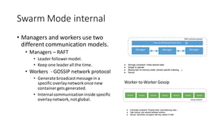 Swarm	Mode	internal
• Managers	and	workers	use	two	
different	communication	models.
• Managers	– RAFT
• Leader	follower	model.
• Keep	one	leader	all	the	time.
• Workers		- GOSSIP	network	protocol
• Generate	broadcast	message	in	a	
specific	overlay	network	once	new	
container	gets	generated.
• Internal	communication	inside	specific	
overlay	network,	not	global.		
 