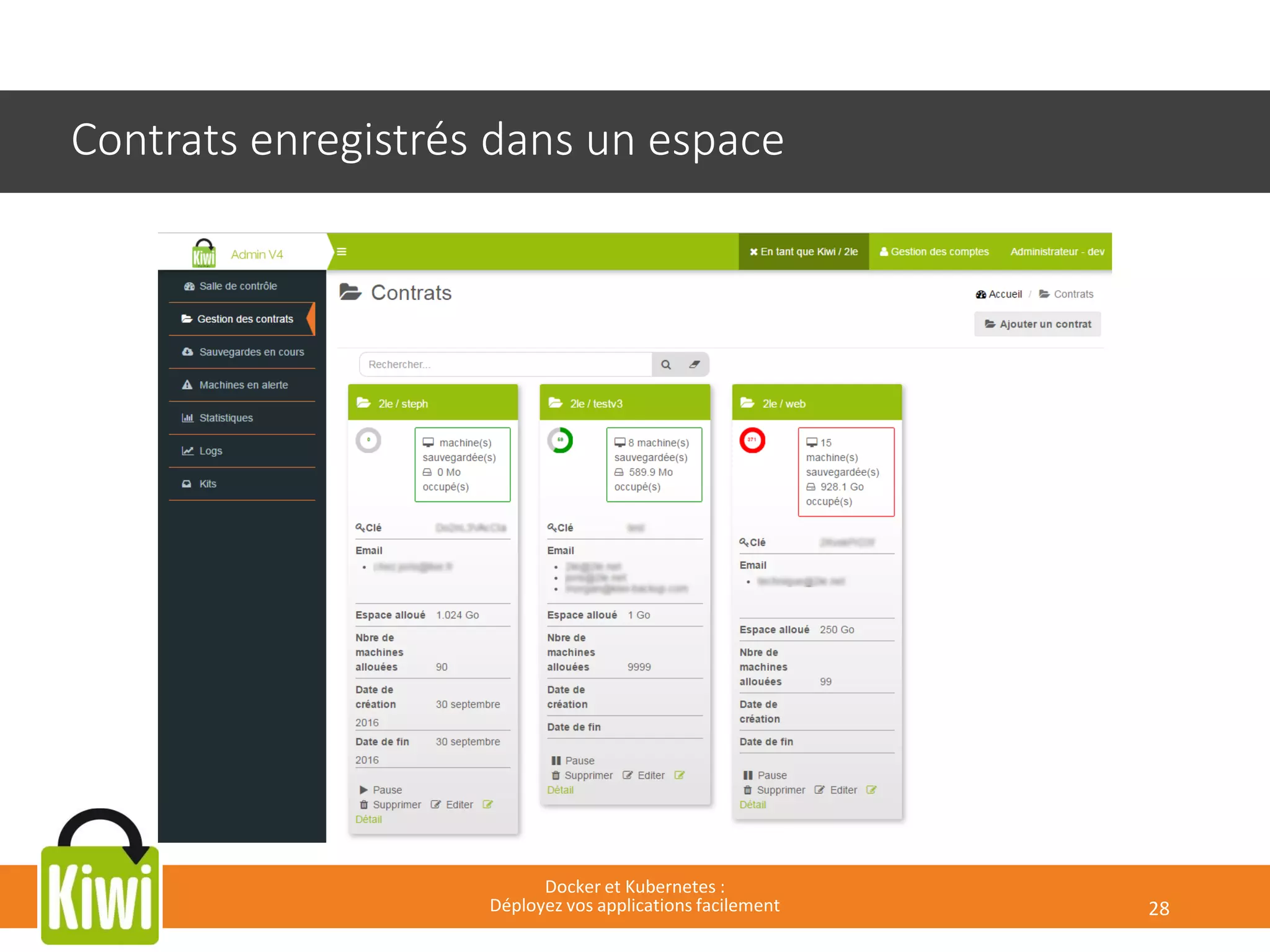 Contrats enregistrés dans un espace
Docker et Kubernetes :
Déployez vos applications facilement 28
 