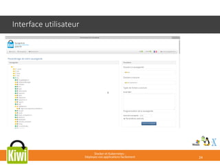 Interface utilisateur
Docker et Kubernetes :
Déployez vos applications facilement 24
 