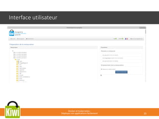 Interface utilisateur
Docker et Kubernetes :
Déployez vos applications facilement 25
 