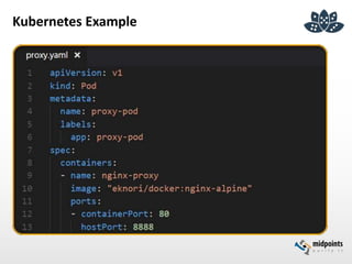 Kubernetes Example
 