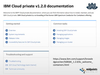 IBM Cloud private v1.2.0 documentation
https://www.ibm.com/support/knowle
dgecenter/SSBS6K_1.2.0/kc_welcome_
containers.html
 