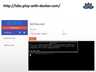http://labs.play-with-docker.com/
 