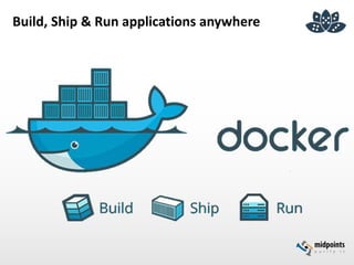 Build, Ship & Run applications anywhere
 