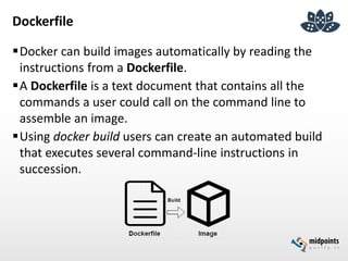 Dockerfile
Docker can build images automatically by reading the
instructions from a Dockerfile.
A Dockerfile is a text document that contains all the
commands a user could call on the command line to
assemble an image.
Using docker build users can create an automated build
that executes several command-line instructions in
succession.
 