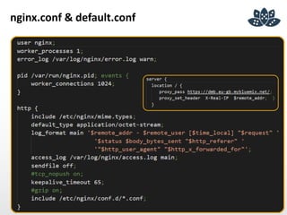nginx.conf & default.conf
 