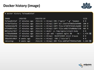 Docker history (image)
 