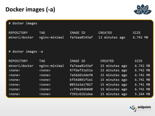Docker images (-a)
 