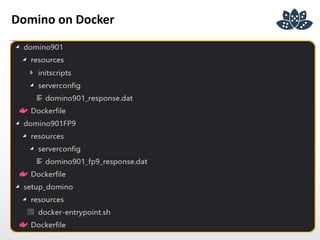 Domino on Docker
 