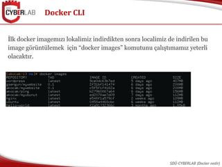 Docker 101 | PDF