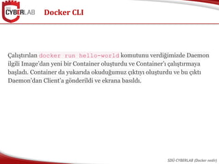 Docker CLI
SDÜ-CYBERLAB (Docker nedir)
Çalıştırılan docker run hello-world komutunu verdiğimizde Daemon
ilgili Image’dan y...