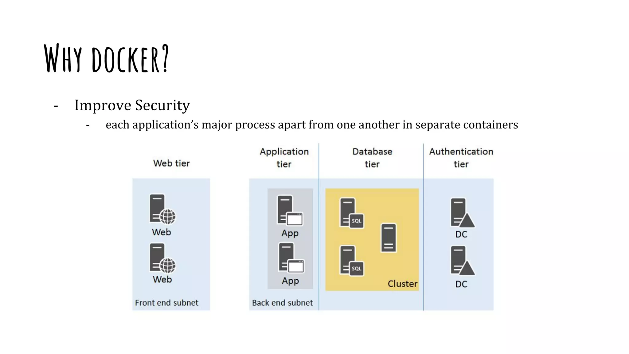 Why docker?
- Improve Security
- each application’s major process apart from one another in separate containers
 