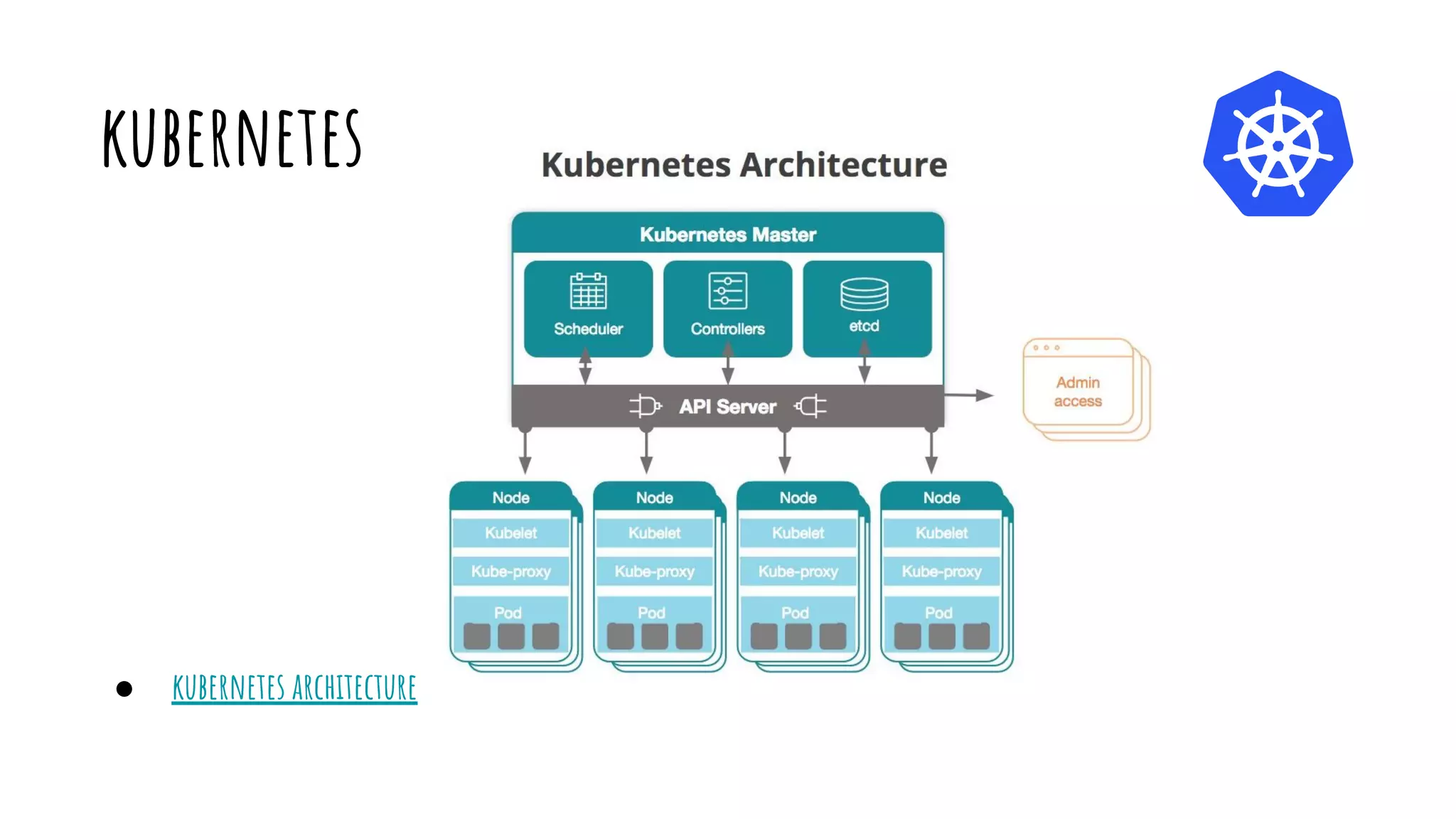 kubernetes
● kubernetes architecture
 