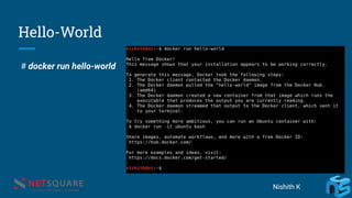 Hello-World
# docker run hello-world
Nishith K
 