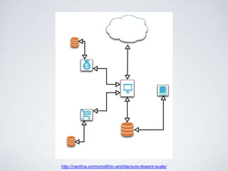 http://cantina.co/monolithic-architecture-doesnt-scale/
 