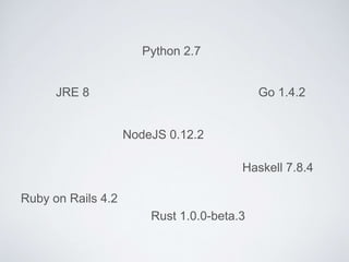 Python 2.7
JRE 8
NodeJS 0.12.2
Haskell 7.8.4
Go 1.4.2
Rust 1.0.0-beta.3
Ruby on Rails 4.2
 