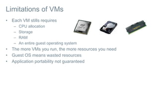 Limitations of VMs
• Each VM stills requires
– CPU allocation
– Storage
– RAM
– An entire guest operating system
• The more VMs you run, the more resources you need
• Guest OS means wasted resources
• Application portability not guaranteed
 