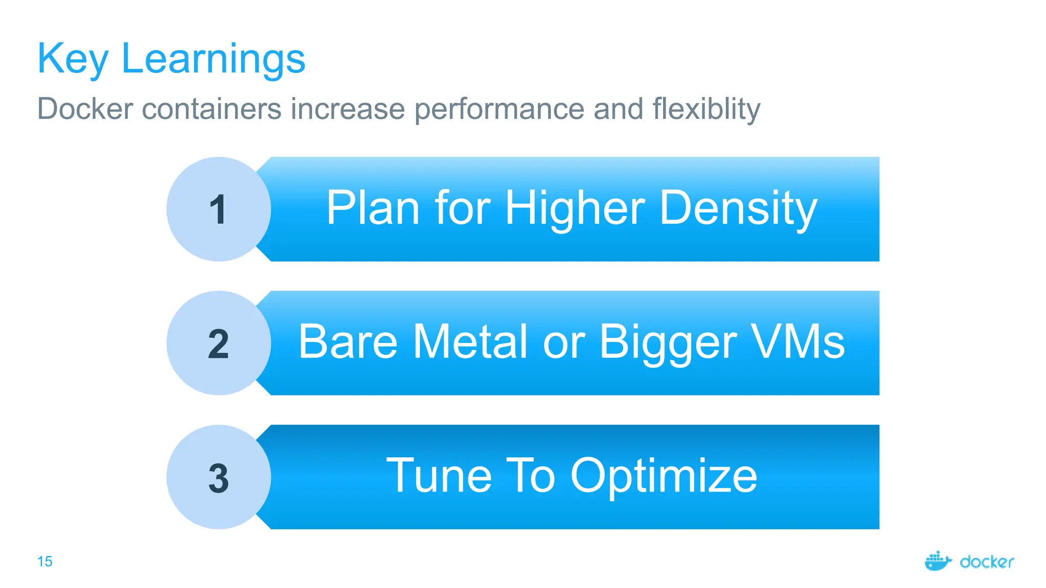 15
Key Learnings
Plan for Higher Density
Bare Metal or Bigger VMs
Tune To Optimize
Docker containers increase performance and flexiblity
2
1
3
 