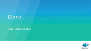 Demo
Build, Ship, and Run
 