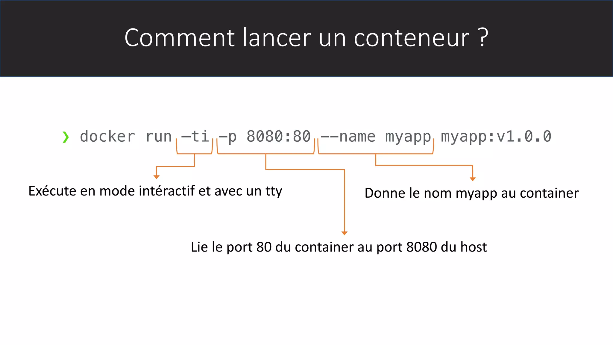 Comment lancer un conteneur ?
❯ docker run –ti -p 8080:80 --name myapp myapp:v1.0.0
Exécute en mode intéractif et avec un tty
Lie le port 80 du container au port 8080 du host
Donne le nom myapp au container
 