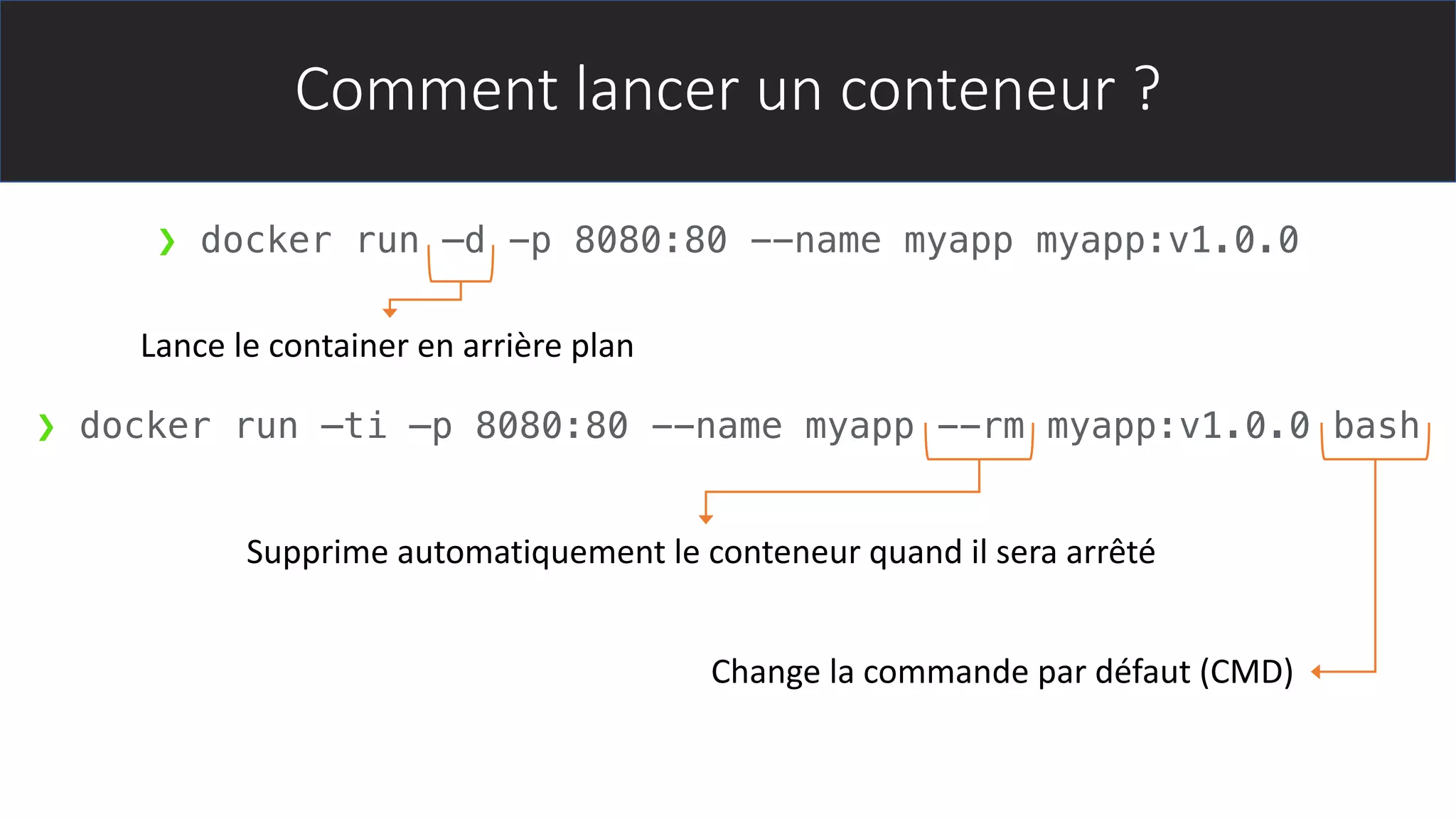 Comment lancer un conteneur ?
❯ docker run –d -p 8080:80 --name myapp myapp:v1.0.0
Lance le container en arrière plan
❯ docker run –ti –p 8080:80 --name myapp --rm myapp:v1.0.0 bash
Supprime automatiquement le conteneur quand il sera arrêté
Change la commande par défaut (CMD)
 