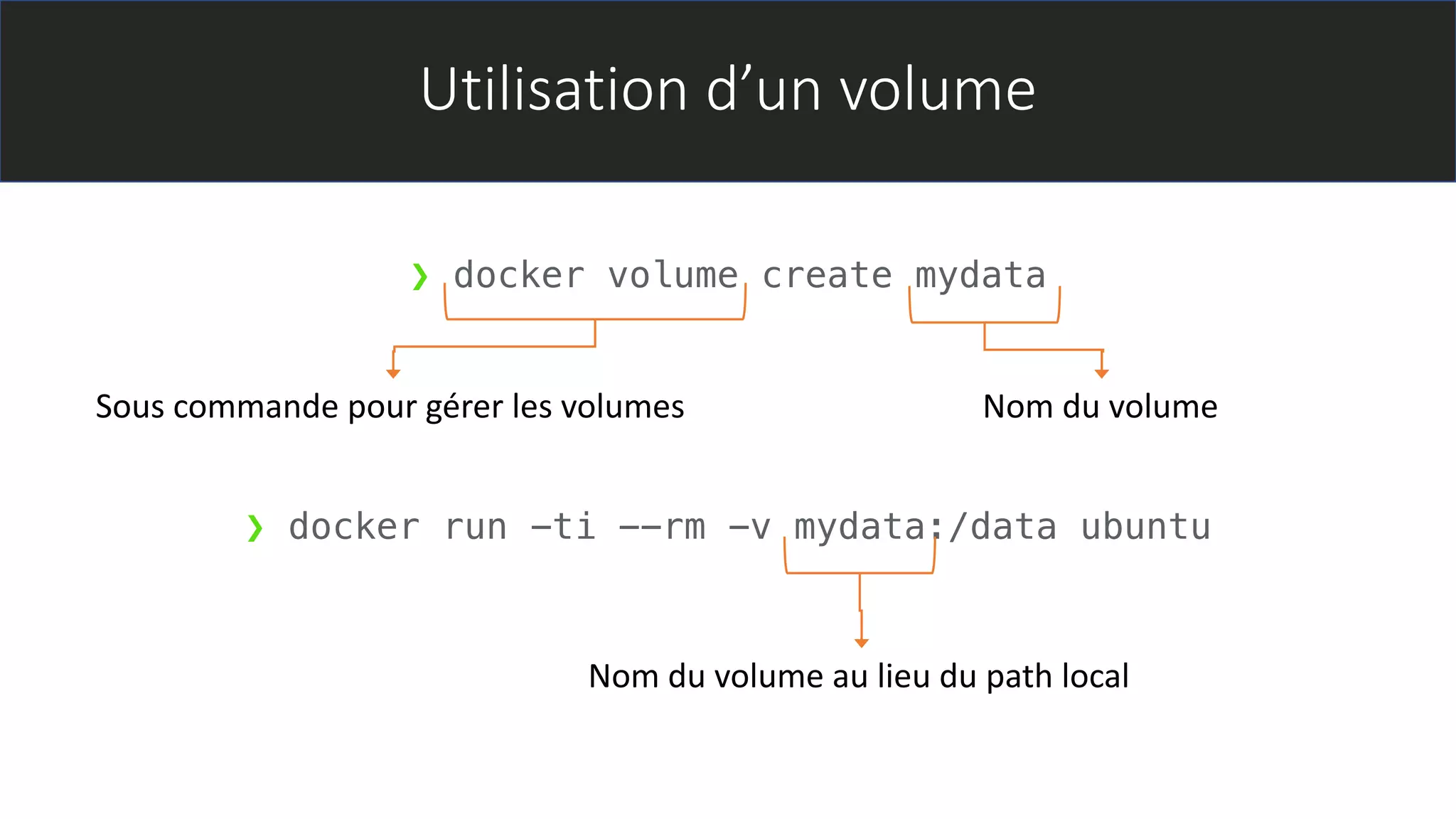 Utilisation d’un volume
❯ docker volume create mydata
❯ docker run -ti --rm -v mydata:/data ubuntu
Sous commande pour gérer les volumes Nom du volume
Nom du volume au lieu du path local
 