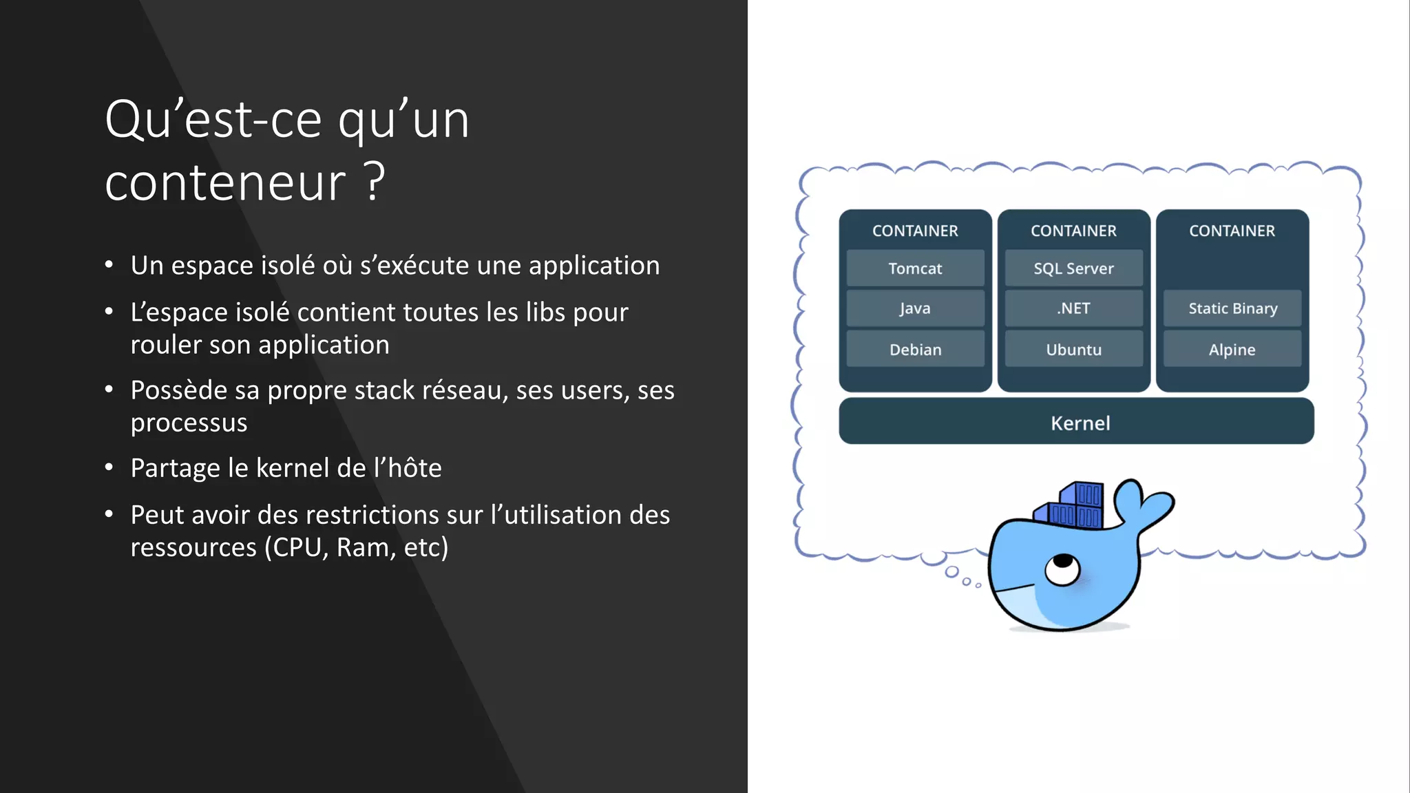 Qu’est-ce qu’un
conteneur ?
• Un espace isolé où s’exécute une application
• L’espace isolé contient toutes les libs pour
rouler son application
• Possède sa propre stack réseau, ses users, ses
processus
• Partage le kernel de l’hôte
• Peut avoir des restrictions sur l’utilisation des
ressources (CPU, Ram, etc)
 