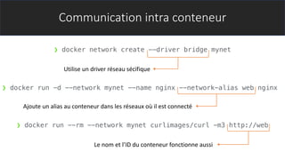 Communication intra conteneur
❯ docker network create --driver bridge mynet
❯ docker run -d --network mynet --name nginx --network-alias web nginx
❯ docker run --rm --network mynet curlimages/curl -m3 http://web
Utilise un driver réseau sécifique
Ajoute un alias au conteneur dans les réseaux où il est connecté
Le nom et l’ID du conteneur fonctionne aussi
 