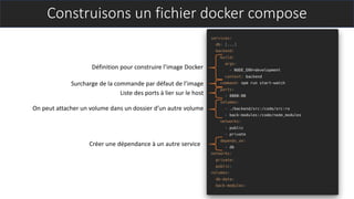 Construisons un fichier docker compose
Surcharge de la commande par défaut de l’image
On peut attacher un volume dans un dossier d’un autre volume
Définition pour construire l’image Docker
Créer une dépendance à un autre service
Liste des ports à lier sur le host
 