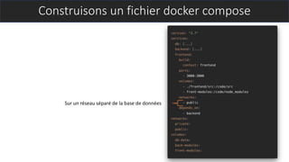 Construisons un fichier docker compose
Sur un réseau séparé de la base de données
 