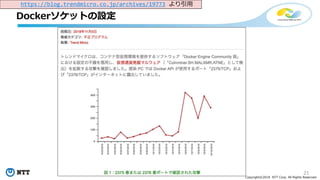 21
Copyright©2018 NTT Corp. All Rights Reserved.
Dockerソケットの設定
https://blog.trendmicro.co.jp/archives/19773 より引用
 