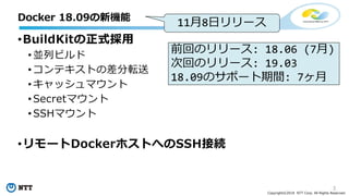 3
Copyright©2018 NTT Corp. All Rights Reserved.
•BuildKitの正式採用
• 並列ビルド
• コンテキストの差分転送
• キャッシュマウント
• Secretマウント
• SSHマウント
•リモートDockerホストへのSSH接続
Docker 18.09の新機能
11月8日リリース
前回のリリース: 18.06 (7月)
次回のリリース: 19.03
18.09のサポート期間: 7ヶ月
 