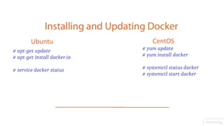 Docker Hack day by CِAT Reloaded - 2