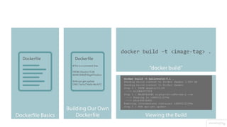 Docker Hack day by CِAT Reloaded - 2