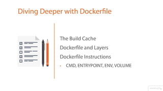 Docker Hack day by CِAT Reloaded - 2