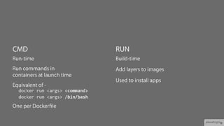 Docker Hack day by CِAT Reloaded - 2