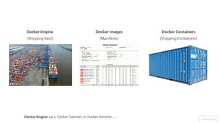 Docker Hack day by CِAT Reloaded - 2